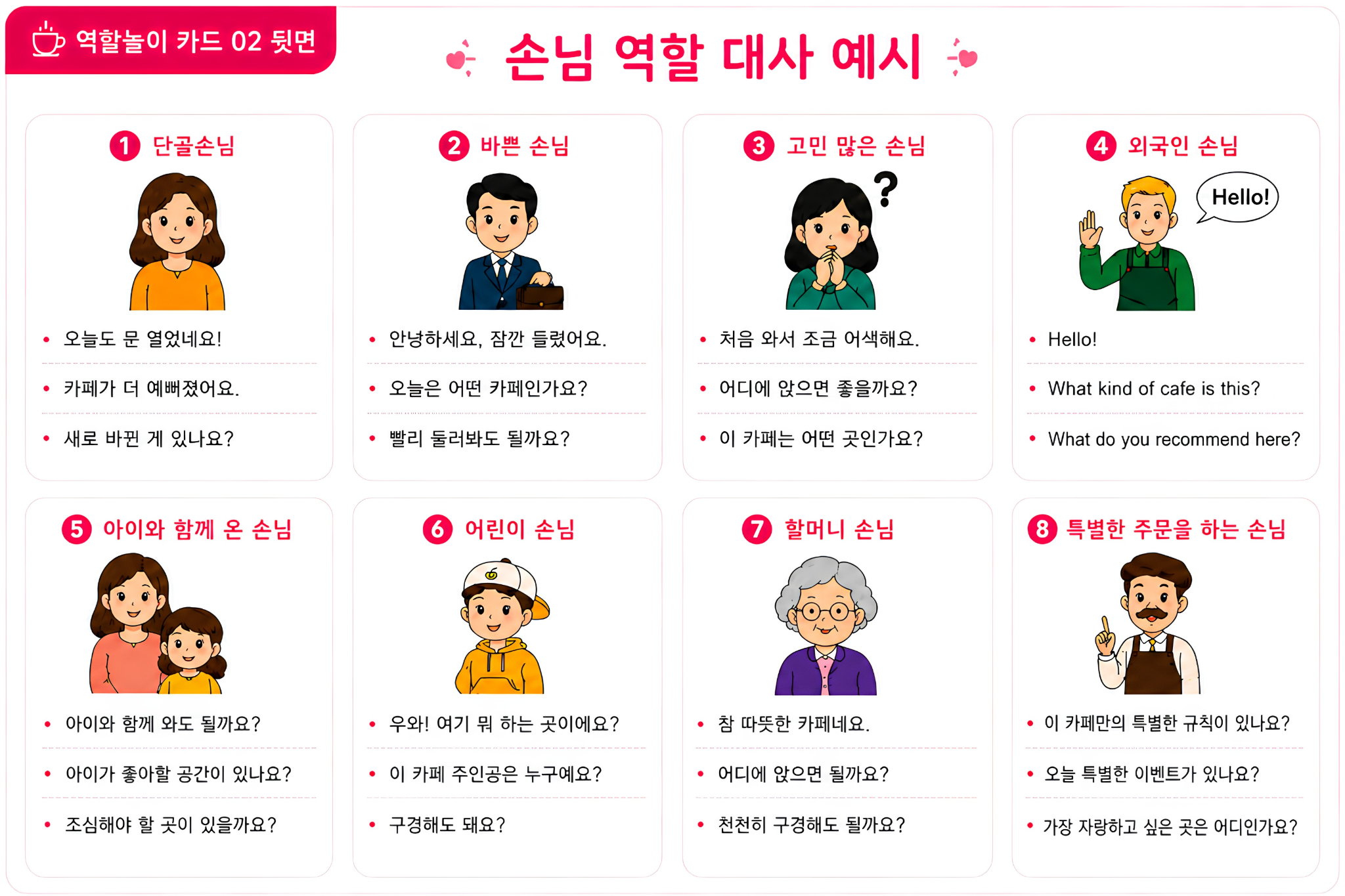 여덟 가지 손님 역할과 대사 예시